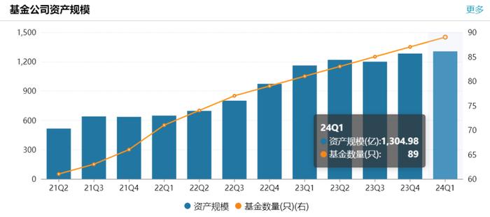 刚宣布！陈牧原离任 华商基金新任苏金奎为董事长