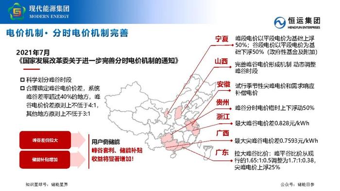 工商业储能业务开发要点及策略分享