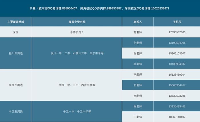 6月25日哈工大校园开放日等你来！