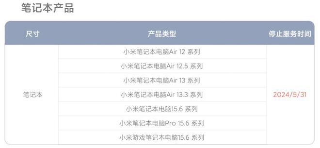 首批小米笔记本停止维修服务：仍继续提供检测、调试等部分服务