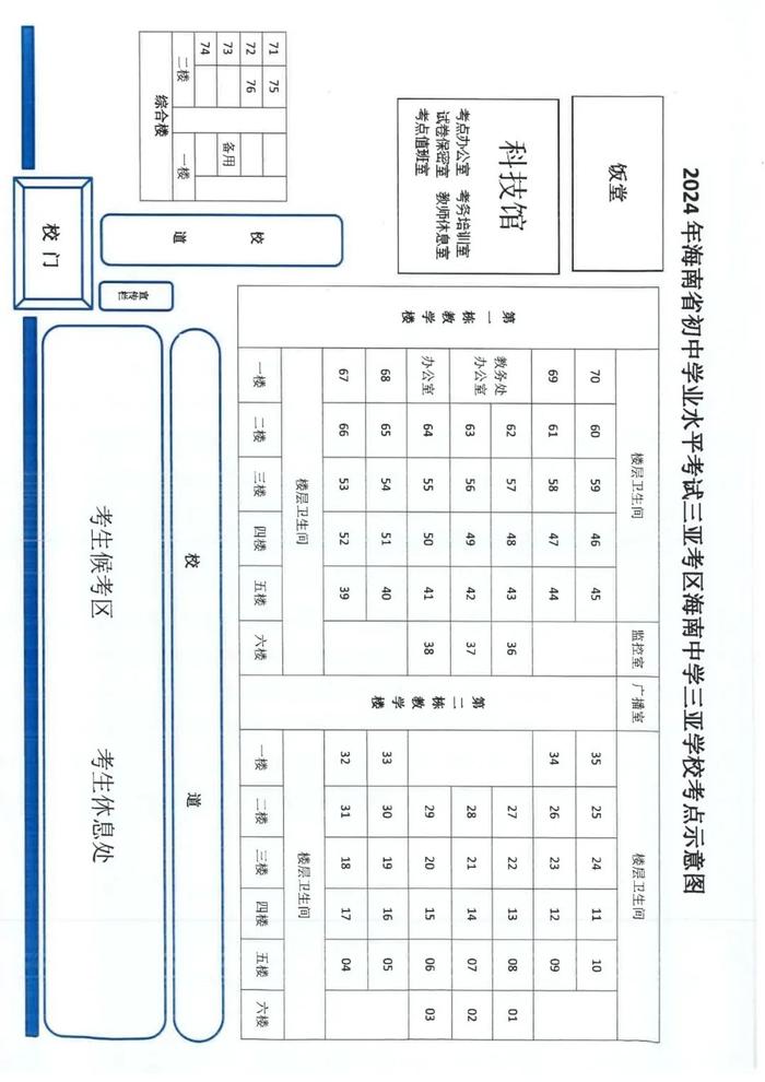 考点高清示意图来了！