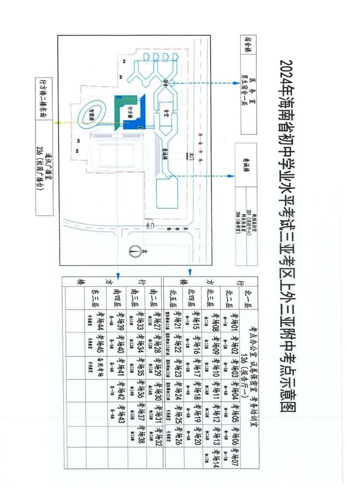 考点高清示意图来了！