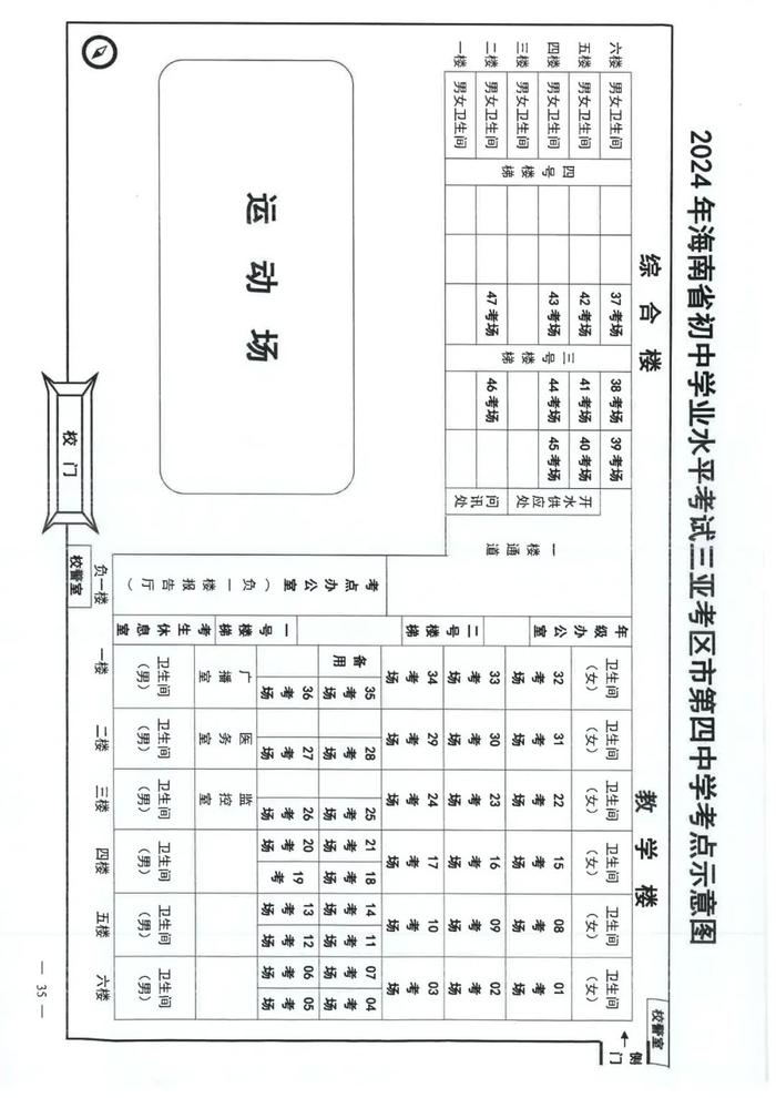 考点高清示意图来了！