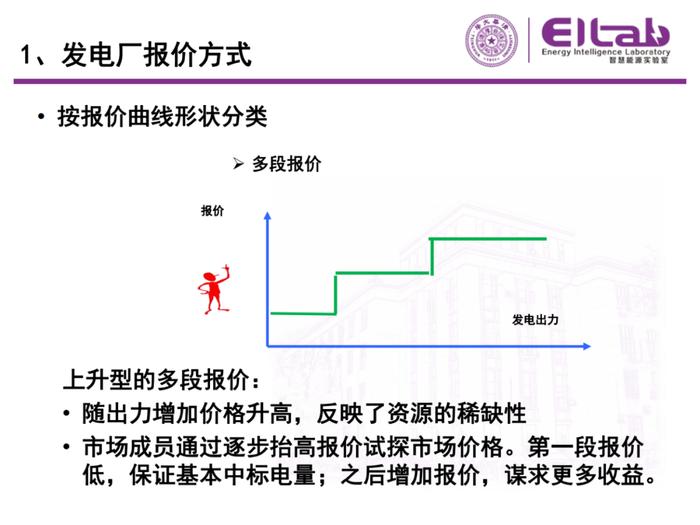 现货市场的基本原理与方法！