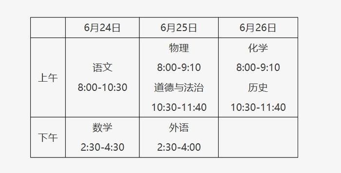 北京10万余初三学子明日将迎中考，7月9日公布中考成绩