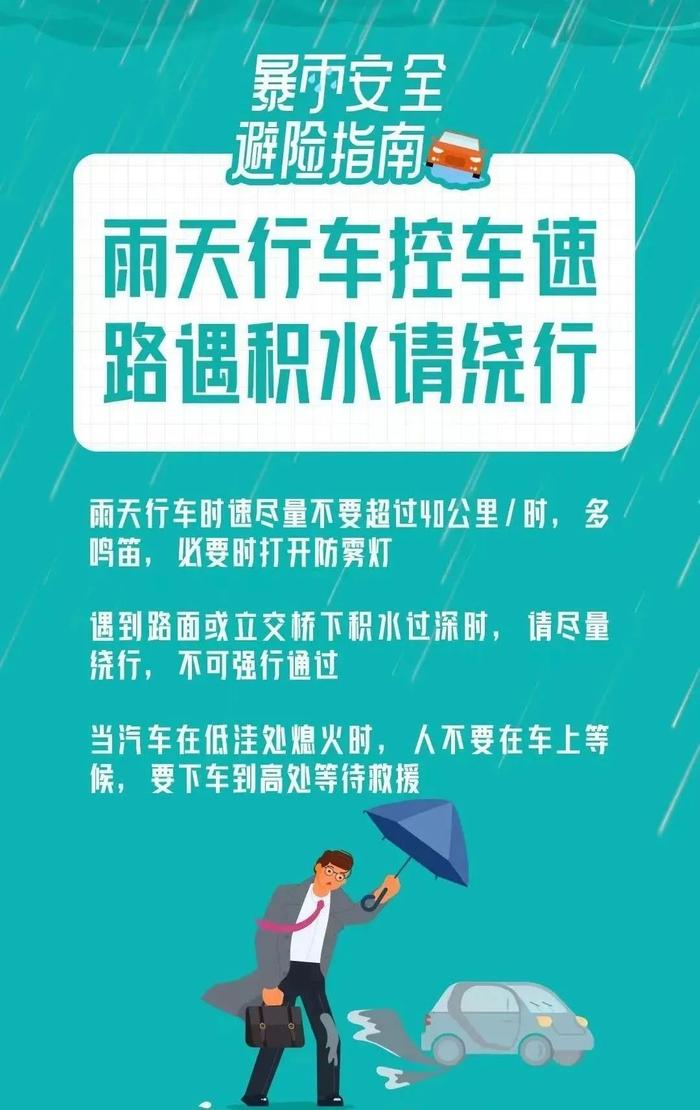 频密阵雨、局部暴雨？下周深圳天气→