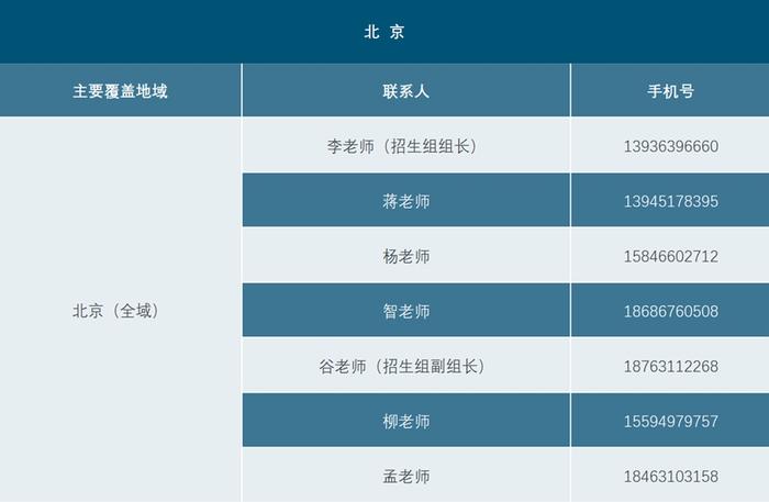 6月25日哈工大校园开放日等你来！