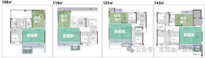 专题回顾 | 第四代住宅典型案例研究