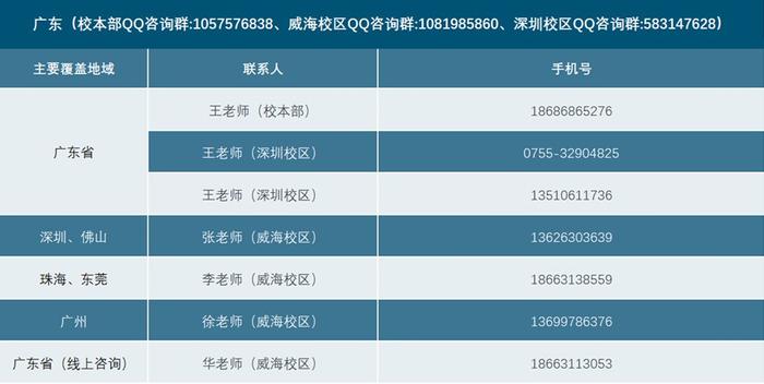 6月25日哈工大校园开放日等你来！