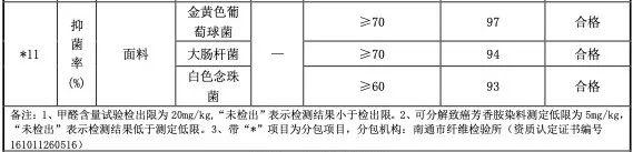 100%春茧桑蚕丝被，1年仅1季，浪漫烟霞印花，升级防钻丝