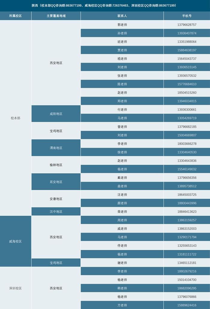 6月25日哈工大校园开放日等你来！