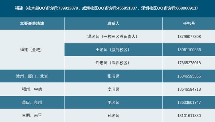 6月25日哈工大校园开放日等你来！