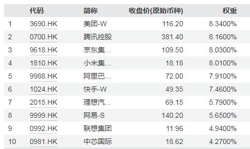 沪指破3000点，每经品牌100指数抗跌属性显现