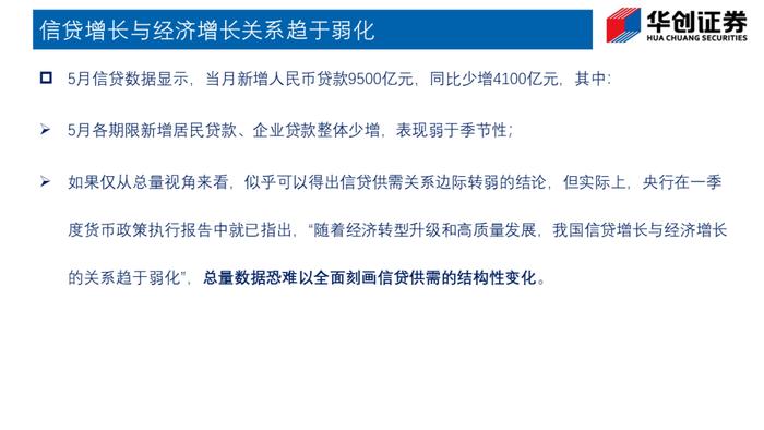 总量之外，如何理解信贷数据？——华创投顾部专题报告2024-6-23