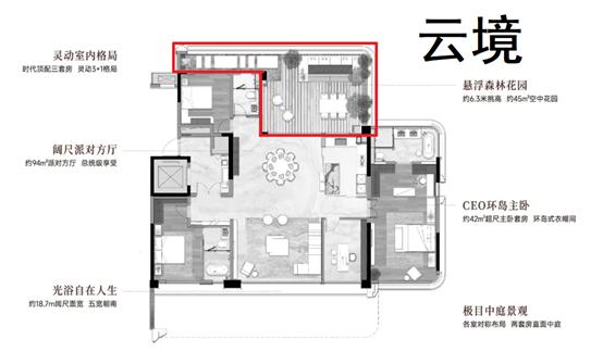 专题回顾 | 第四代住宅典型案例研究