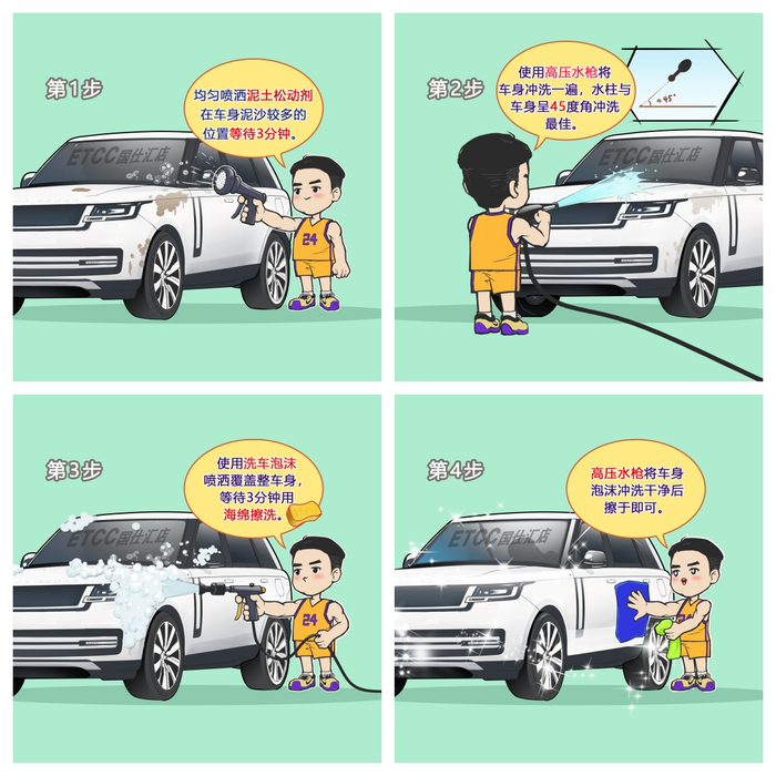 能用5年的洗车机 w700d1q75cms.jpg?by=cms_fixed_width