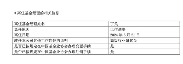 这一次基金经理转岗研究员，与往有何不同？任职期间基金亏损近7成