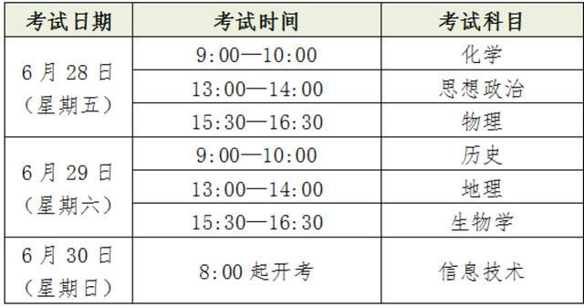 2024年6月上海市普通高中学业水平合格性考试即将举行