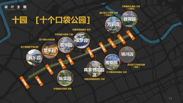 昌平路“美丽街区”全新亮相！都有哪些变化呢→