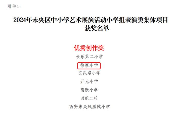 未央区徐寨小学在2024年区艺术展演活动中喜获佳绩