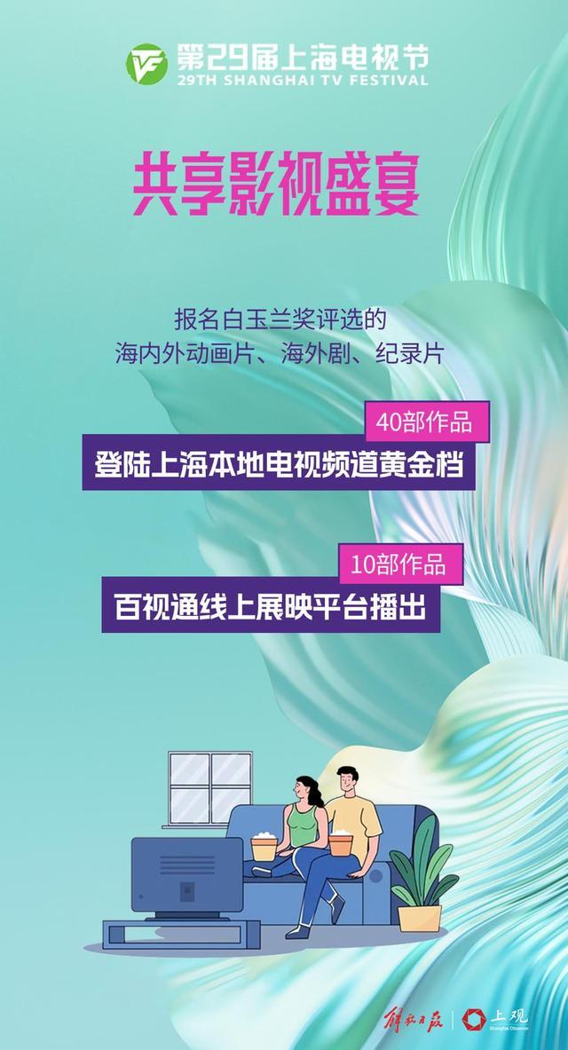 除了在家看电视，还能去这些地方看经典剧集！一组海报梳理今年上海电视节亮点