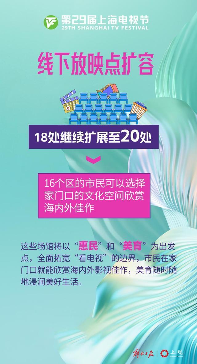 除了在家看电视，还能去这些地方看经典剧集！一组海报梳理今年上海电视节亮点