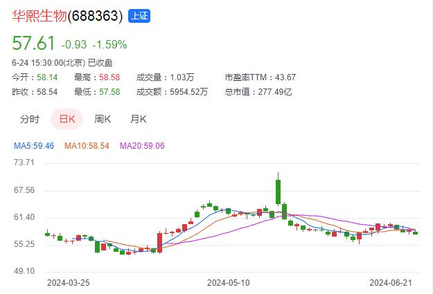 前员工自曝被市值近300亿上市公司职场霸凌