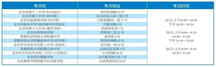 丰台区6000余名学子参加中考，共13个考点228个考场