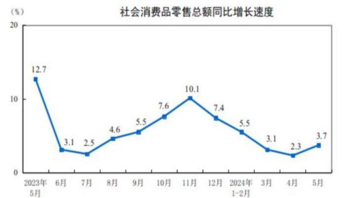 国外产区多强降雨影响割胶 橡胶供应端支撑有所减弱