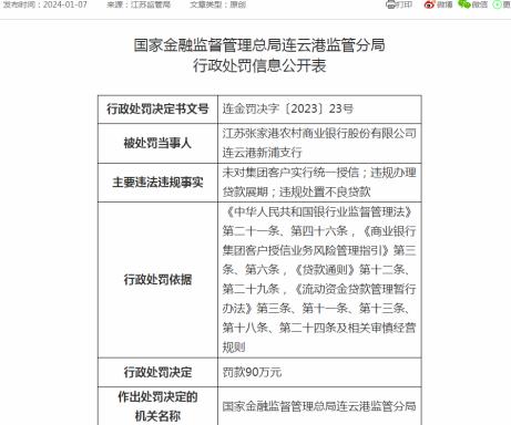 张家港农商行行长助理张建文已在任十年还没升副行长 年薪112.64万