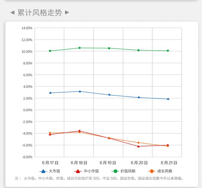 建信基金｜每周资讯-A股三大股指收跌 证监会发布《关于深化科创板改革 服务科技创新和新质生产力发展的八条措施》