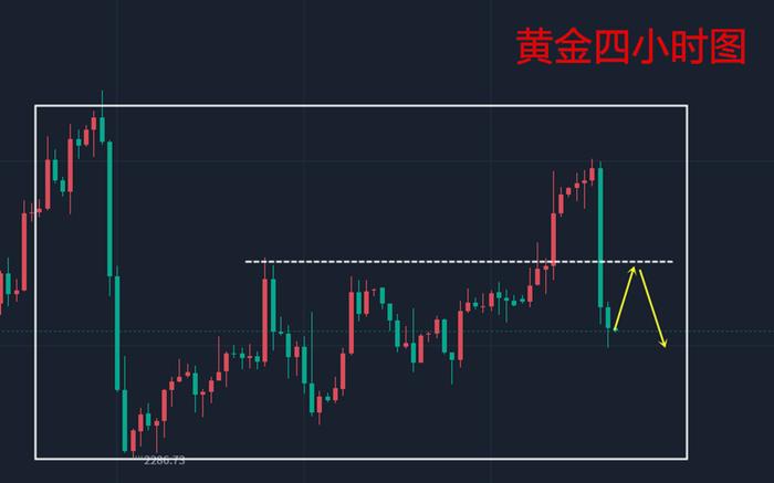 秦霜涵：6.24黄金周初先空备战，卡点操作占主动！