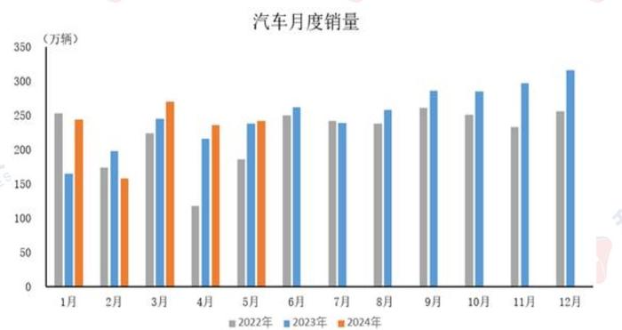 国外产区多强降雨影响割胶 橡胶供应端支撑有所减弱