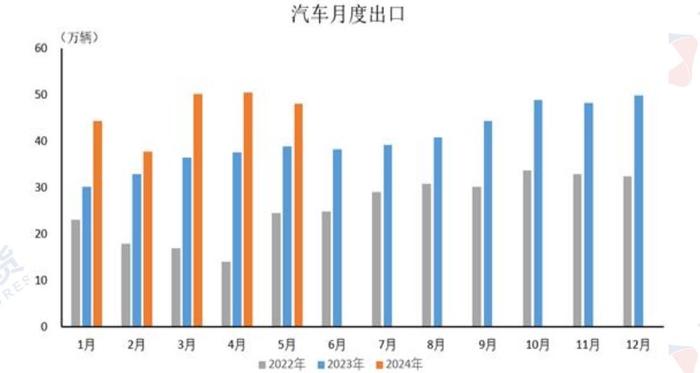 国外产区多强降雨影响割胶 橡胶供应端支撑有所减弱