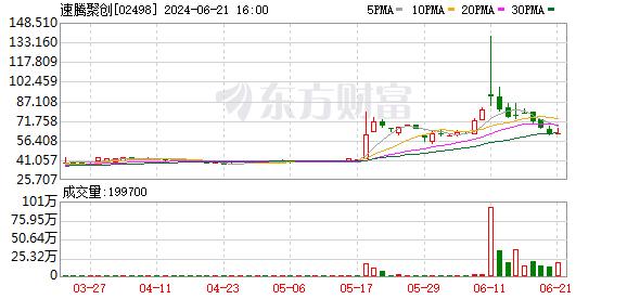 行业内全球市值最高！这家激光雷达上市企业落地深汕