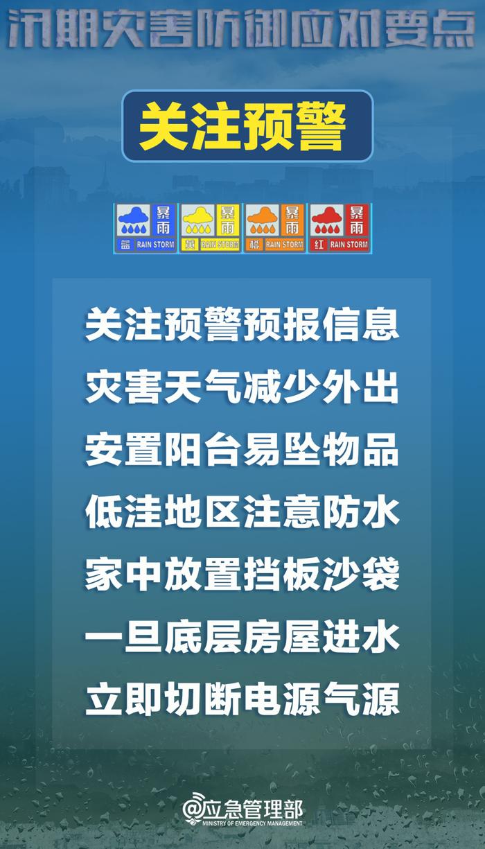 最高级别！今年首个暴雨红色预警发布！