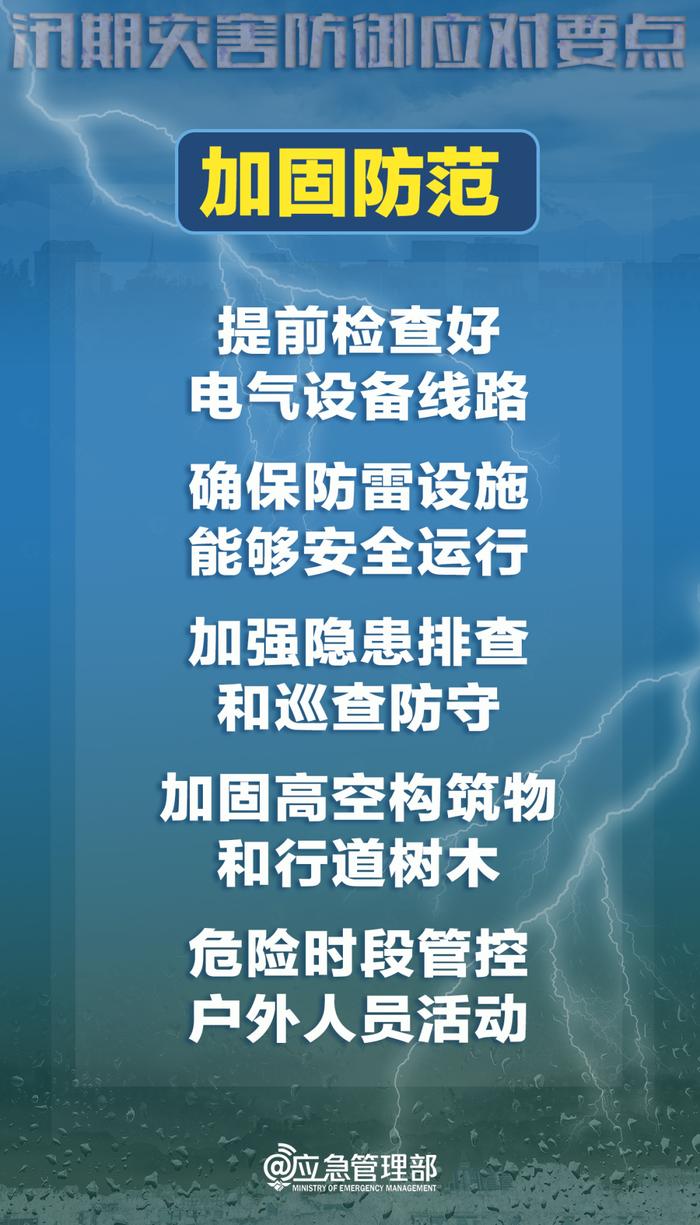 最高级别！今年首个暴雨红色预警发布！