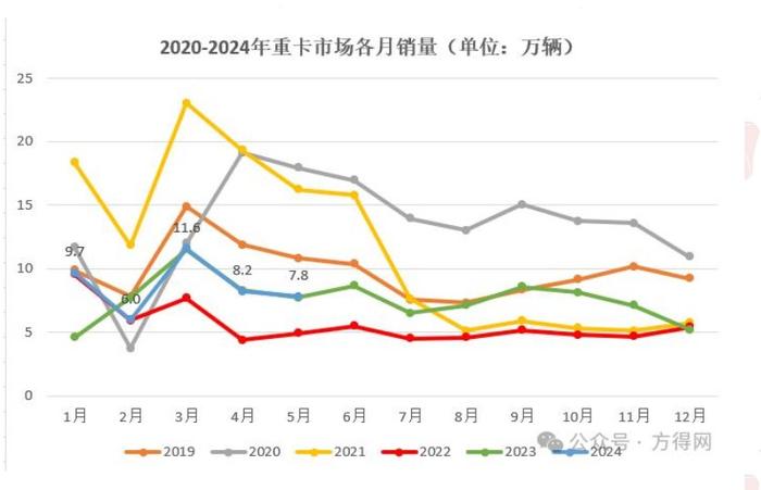 国外产区多强降雨影响割胶 橡胶供应端支撑有所减弱