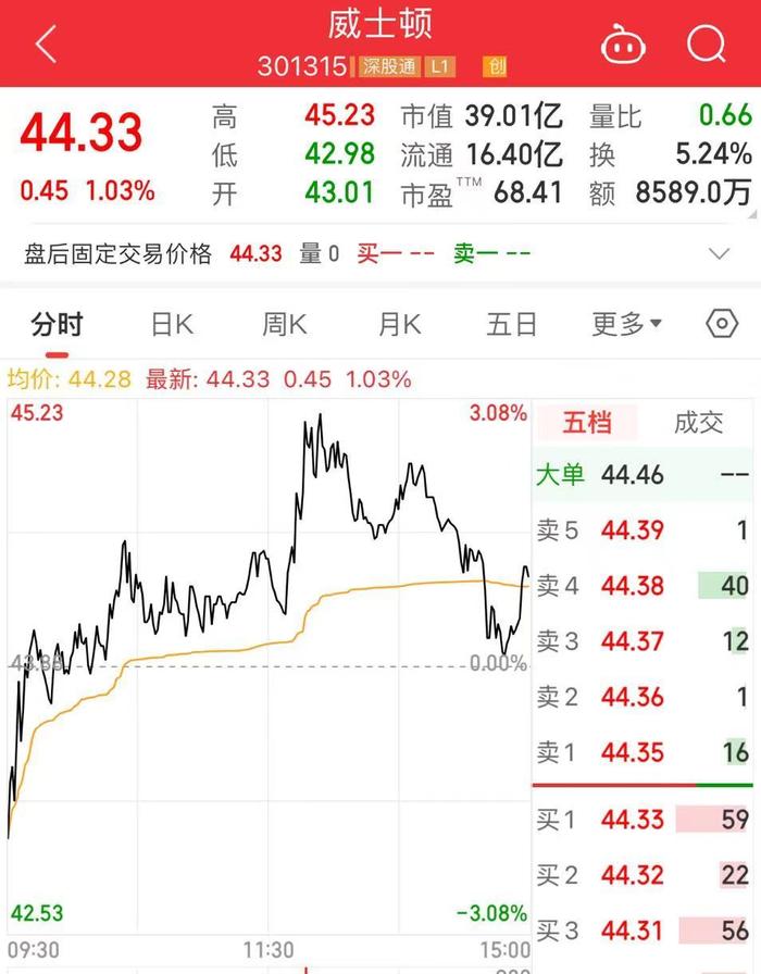 突发！上市公司公告：实控人、董事长被留置