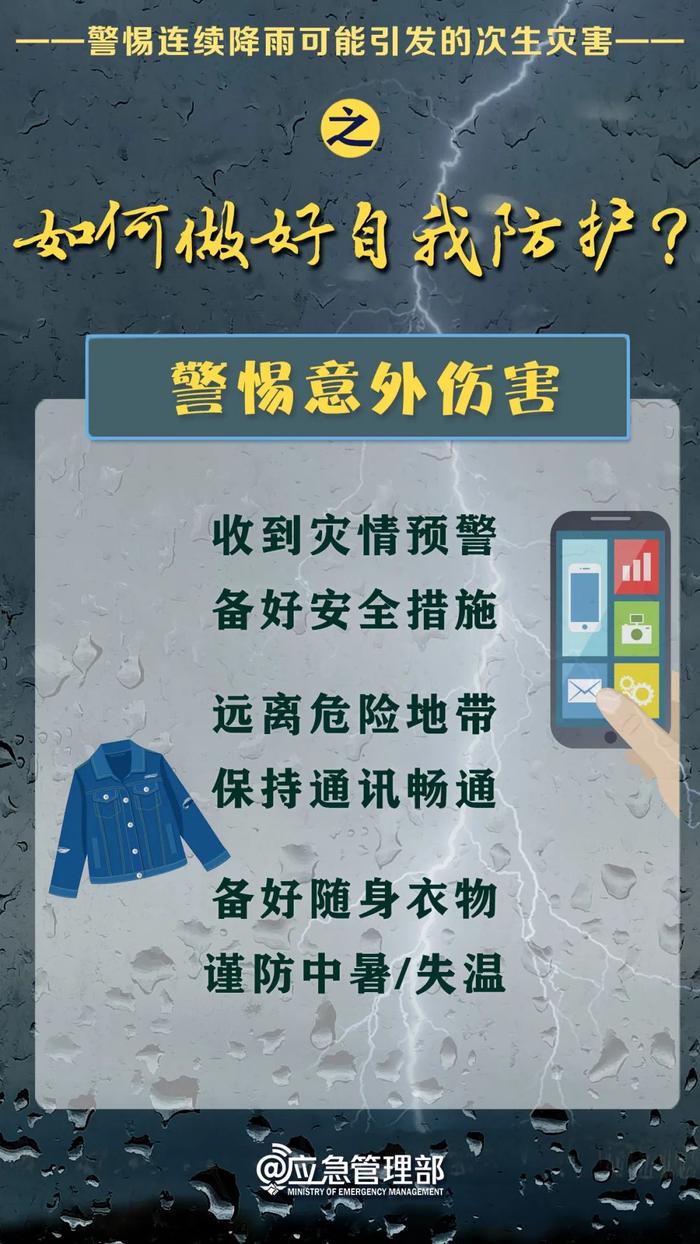 最高级别！今年首个暴雨红色预警发布！