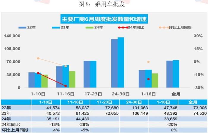 国外产区多强降雨影响割胶 橡胶供应端支撑有所减弱