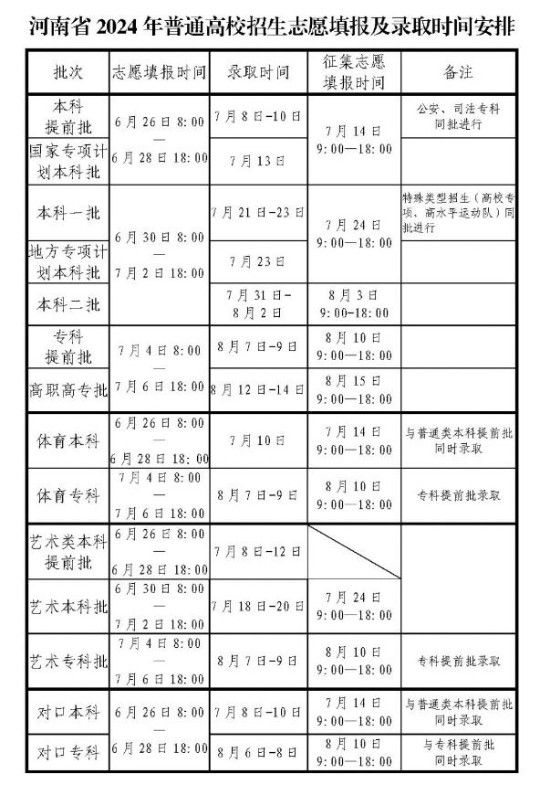 2024年河南省高考成绩查询入口：河南省教育厅官方网站官网