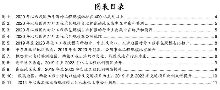 【国海策略】工程出海有什么特点—出海系列专题4