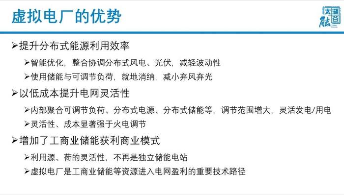 储能型虚拟电厂数智化探索与实践