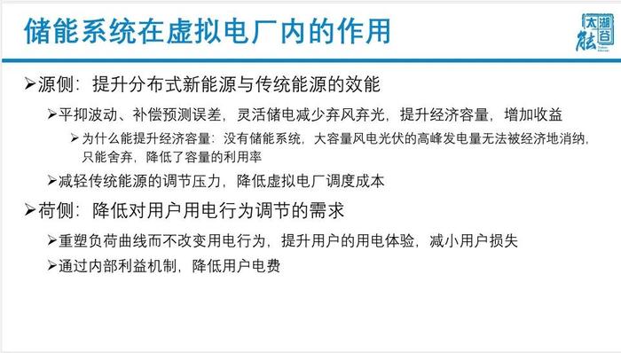 储能型虚拟电厂数智化探索与实践