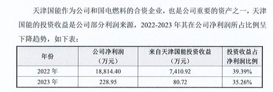 国航远洋回复问询函：销售占比32.95%的第一大客户前次招标合作在去年底到期