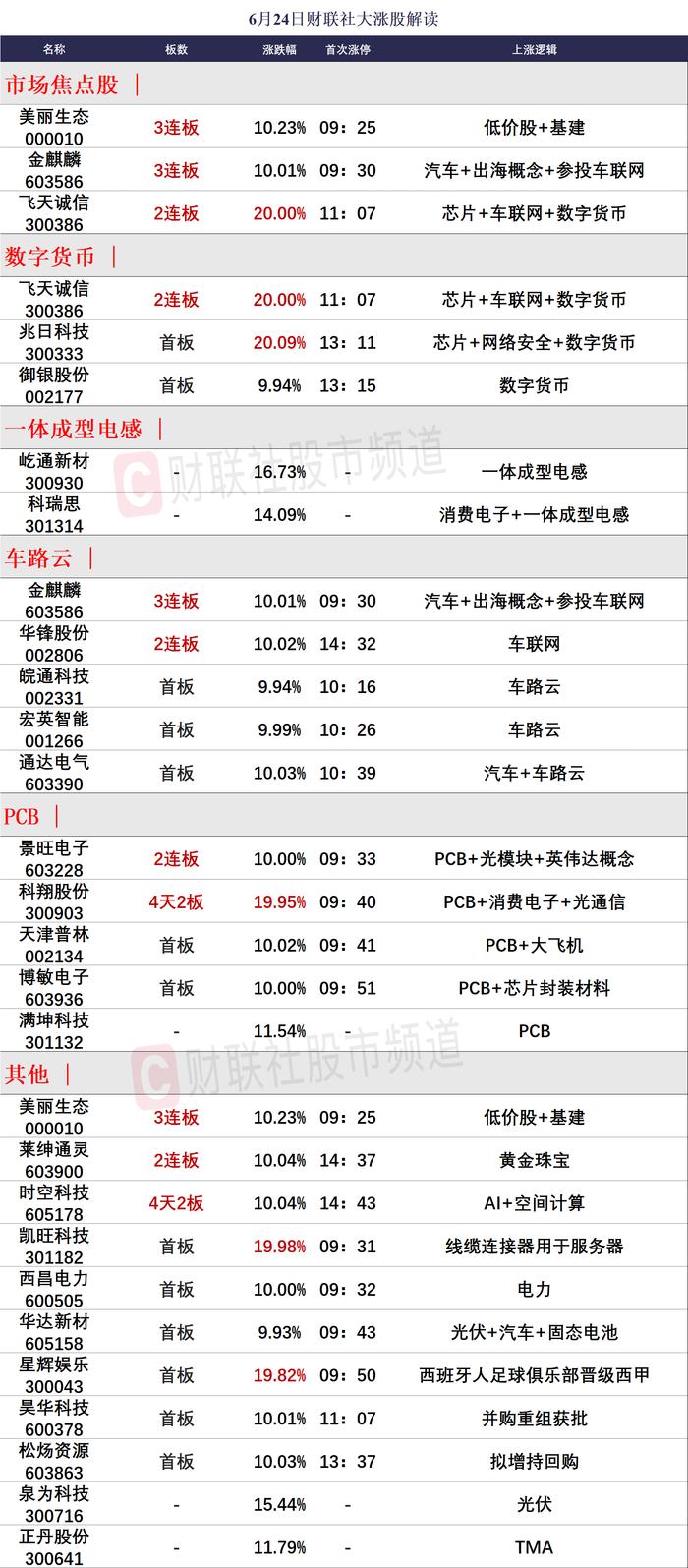 【焦点复盘】市场再现放量普跌，微盘股指数重挫逾4%，电力等高股息股逆势坚挺