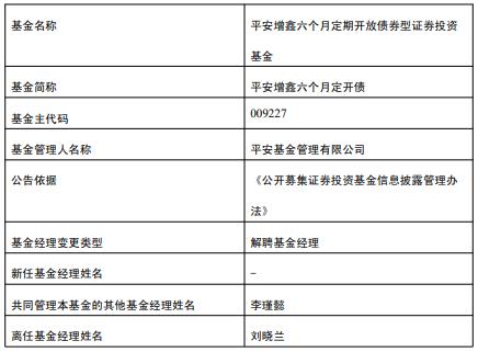 刘晓兰离任平安基金旗下2只债基