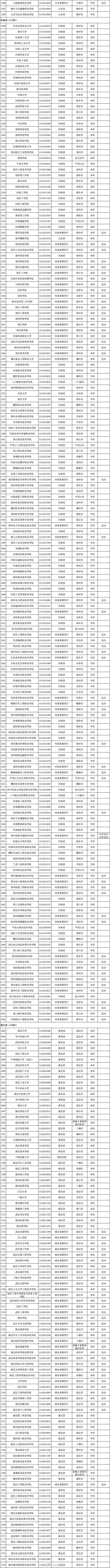 新闻眼｜各省陆续公布2024高考分数线