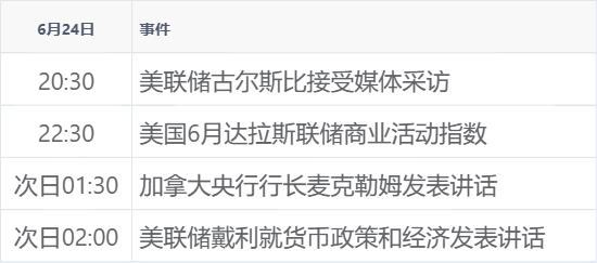 新华财经晚报：1-5月全国国有企业利润总额同比增长2.3%